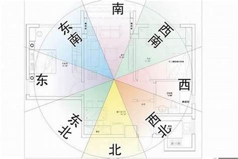 大门向北化解|大门朝北开好不好？风水专家给你解读